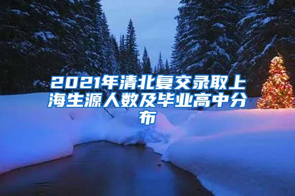 2021年清北复交录取上海生源人数及毕业高中分布