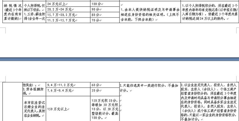 深圳发布关于印发深圳市人才引进实施办法的通知