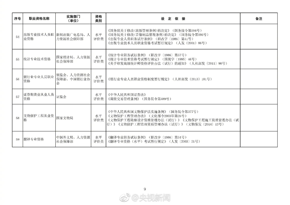 公司双爱双评活动申报材料范文-申报材料_2015年炸药厂爆炸事故_2022年深圳人才引进申报材料清单