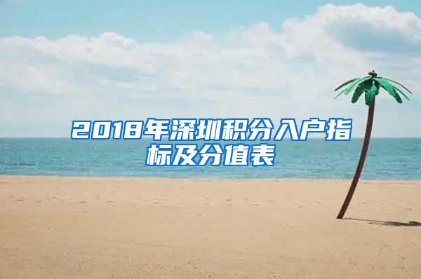 2018年深圳积分入户指标及分值表