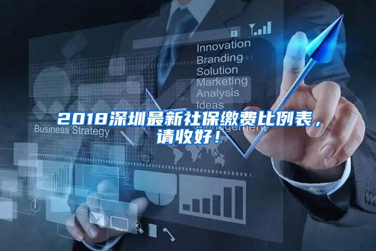 2018深圳最新社保缴费比例表，请收好！