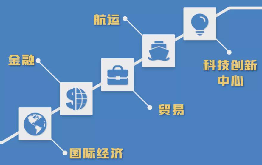 2021年上海人才引进落户最多的一年 上海人才引进大盘点