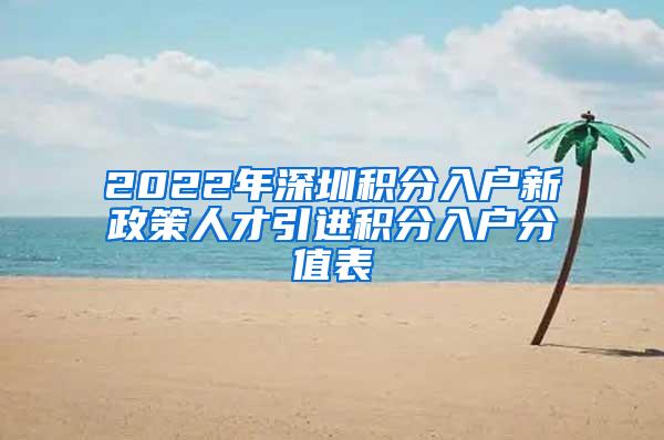 2022年深圳积分入户新政策人才引进积分入户分值表