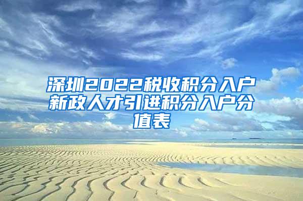 深圳2022税收积分入户新政人才引进积分入户分值表