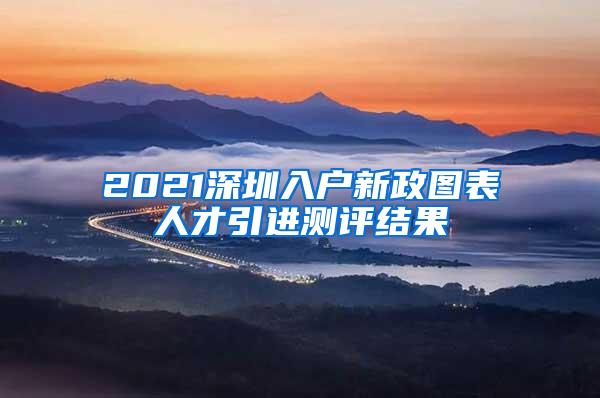 2021深圳入户新政图表人才引进测评结果