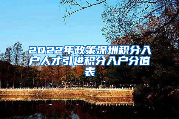 2022年政策深圳积分入户人才引进积分入户分值表