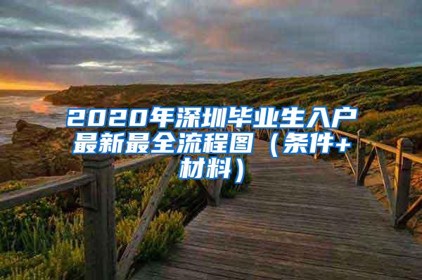 2020年深圳毕业生入户最新最全流程图（条件+材料）