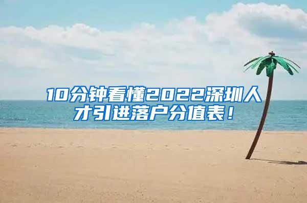 10分钟看懂2022深圳人才引进落户分值表！