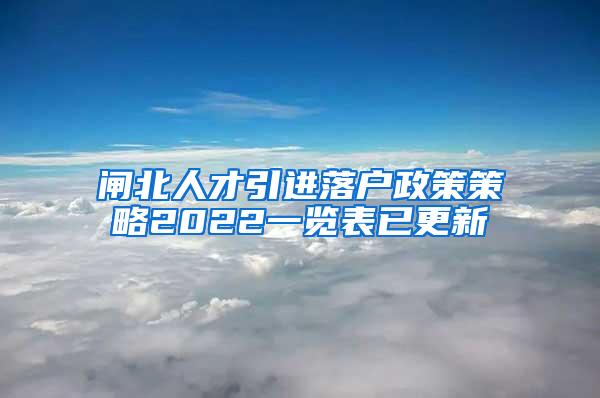 闸北人才引进落户政策策略2022一览表已更新