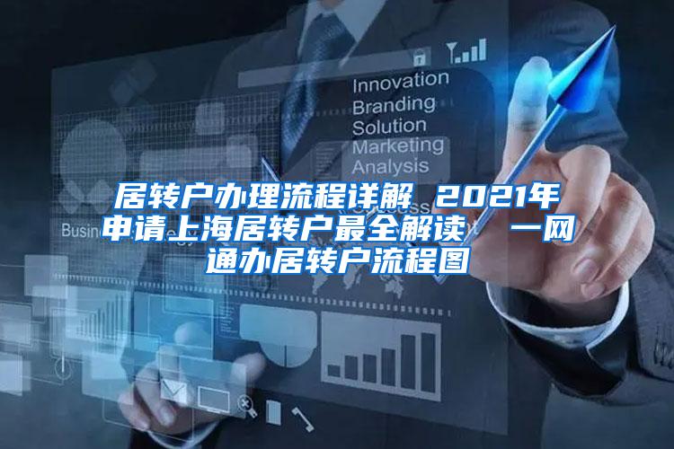 居转户办理流程详解 2021年申请上海居转户最全解读  一网通办居转户流程图