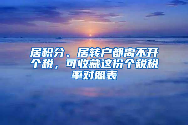 居积分、居转户都离不开个税，可收藏这份个税税率对照表