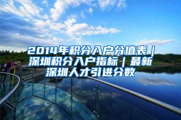 2014年积分入户分值表｜深圳积分入户指标｜最新深圳人才引进分数