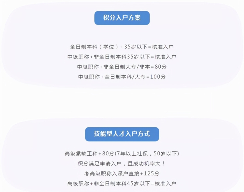 【官方回应】深圳积分入户新政策2022年1月正式实施！