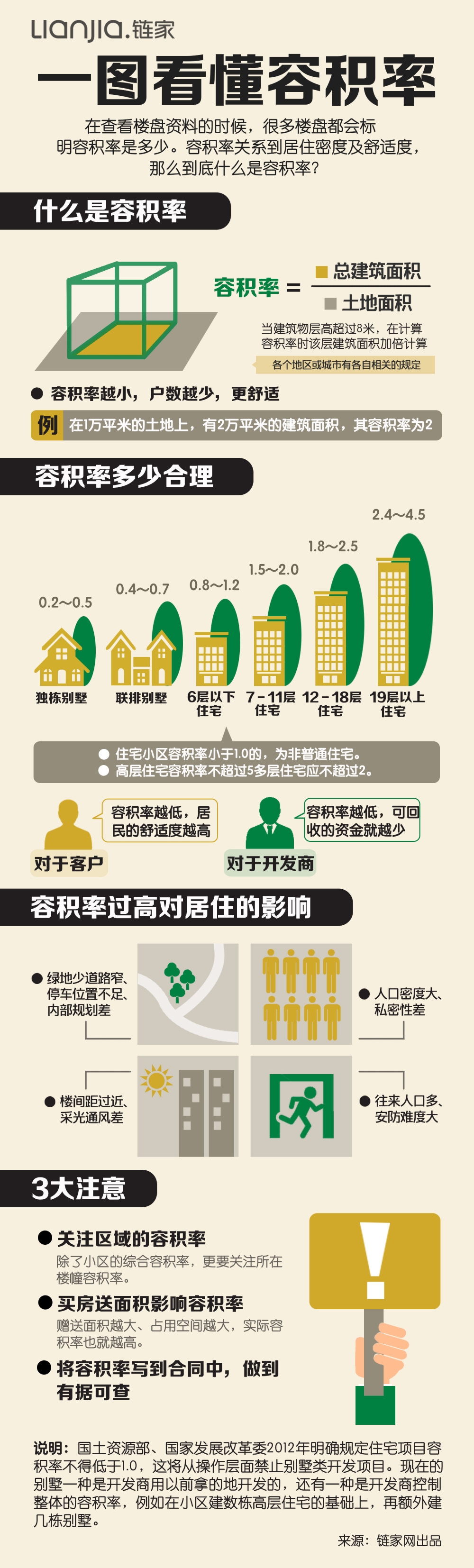 2022年深圳市积分入户挂自己房产_深圳积分入户条件_深圳积分入户积分查询