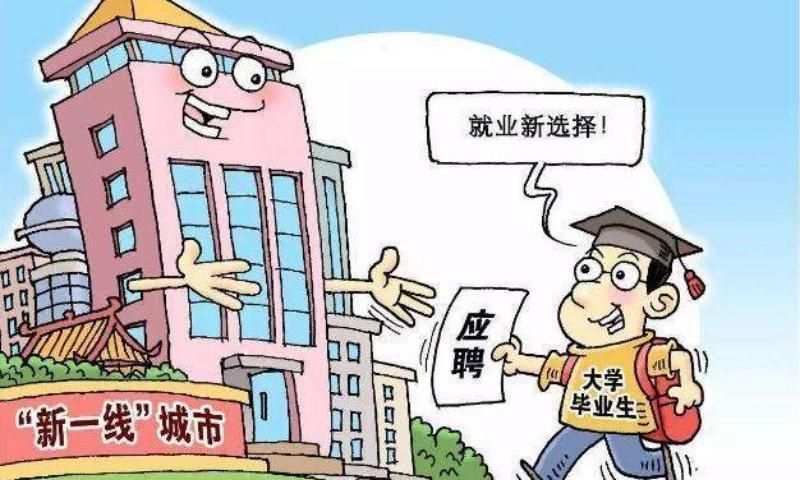 深圳积分入户年龄分多少分