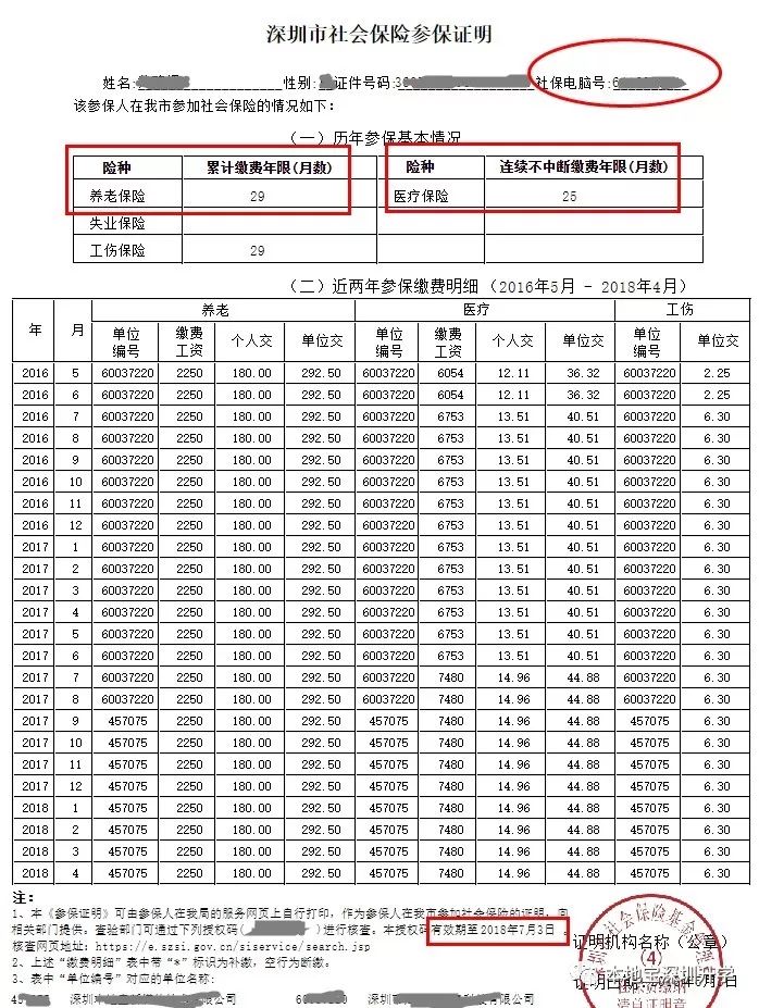 积分入户广州积分标准补缴社保_2022年深圳市住房社保积分入户_深圳积分入户需要社保吗