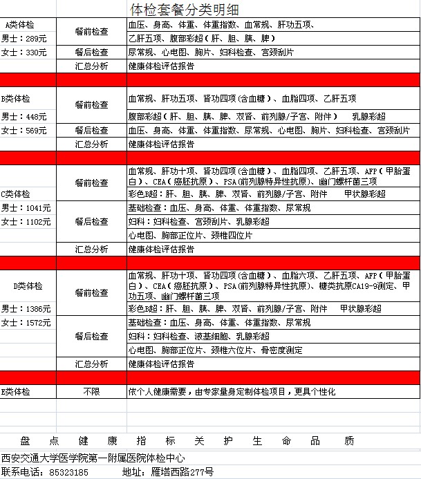 2022年深圳市积分入户体检高血压_高爆弹夹_高爆炸药爆炸威力