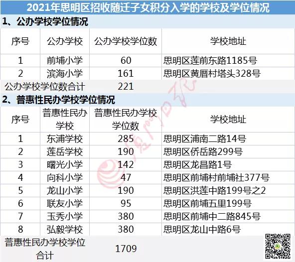 积分入户深圳积分查询_广州入户积分社保_深圳房产社保积分入户