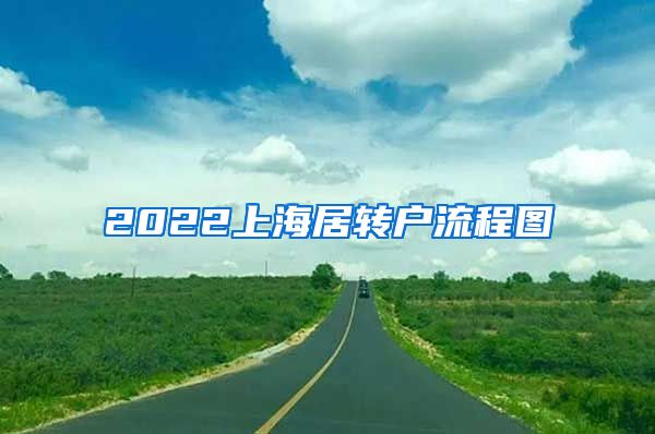 2022上海居转户流程图