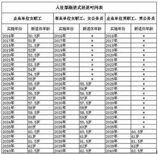 亚硝酸银是沉淀吗_是制作科技小发明实物式摸型图片_2022年深圳市积分入户的养老金是多少