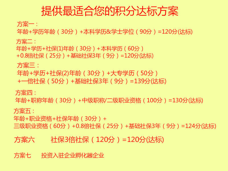 2022年深圳市积分入户怎么算积分吗_深圳积分入户怎么算_深圳入户积分怎么算