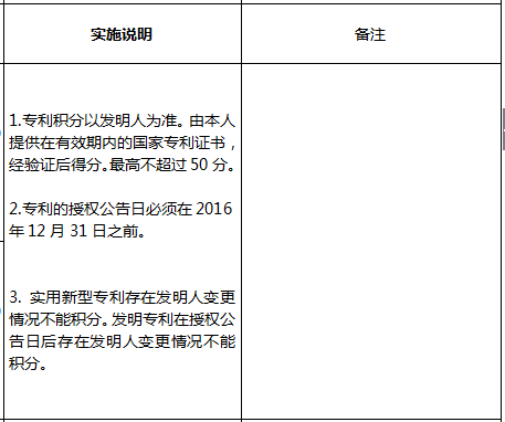 深圳市积分入户测评