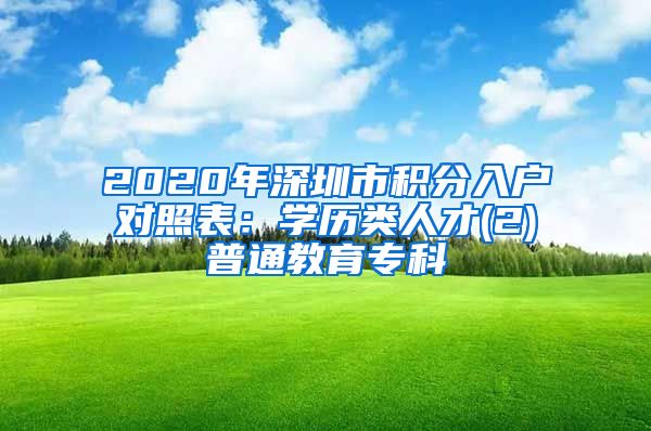 2020年深圳市积分入户对照表：学历类人才(2)普通教育专科