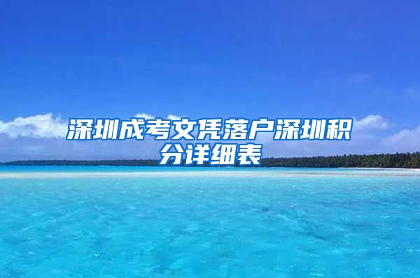 深圳成考文凭落户深圳积分详细表