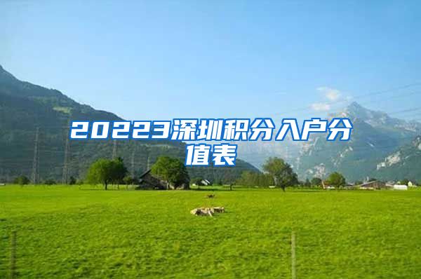 20223深圳积分入户分值表