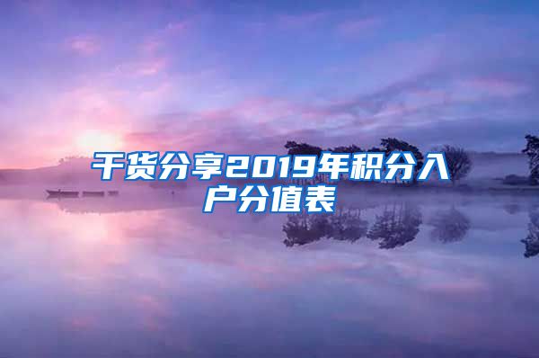 干货分享2019年积分入户分值表