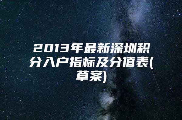 2013年最新深圳积分入户指标及分值表(草案)