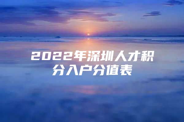 2022年深圳人才积分入户分值表