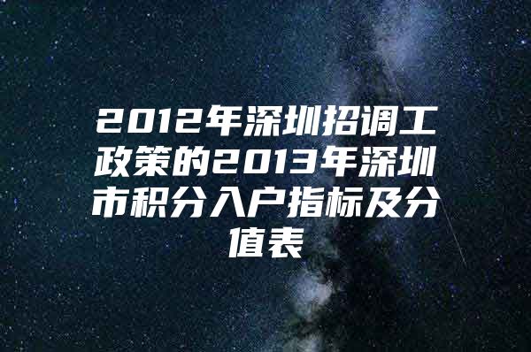 2012年深圳招调工政策的2013年深圳市积分入户指标及分值表