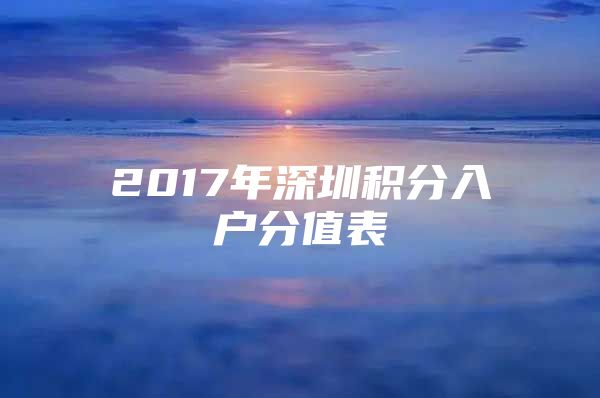 2017年深圳积分入户分值表