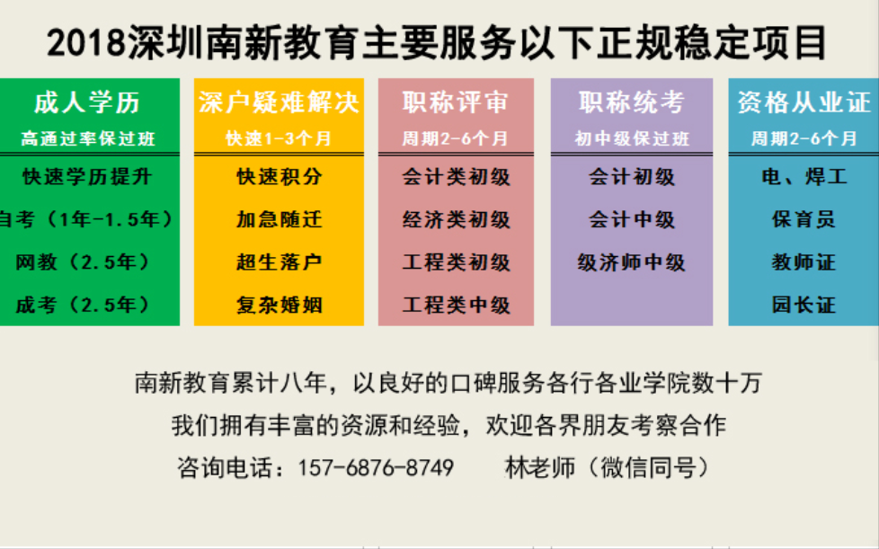 2019深圳积分入户限制：马上超龄了还能入户吗？