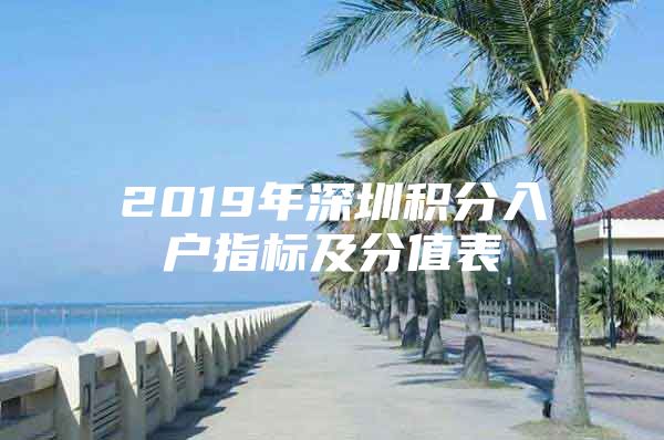 2019年深圳积分入户指标及分值表