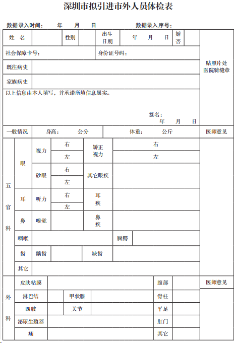 2020年深圳积分入户体检标准(全解析)