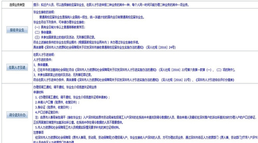 深圳积分入户人才补贴申请条件