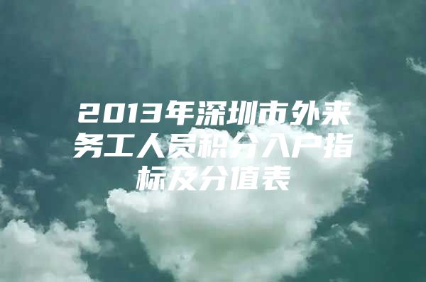 2013年深圳市外来务工人员积分入户指标及分值表